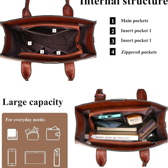 Women's Crocodile Pattern Leather Tote Bag Set - Stylish, Spacious, Zipper Closu - Picture 4 of 6